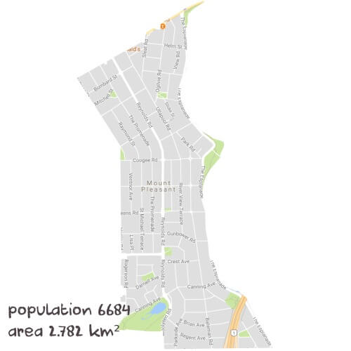 Info Processing Tutoring Near Me